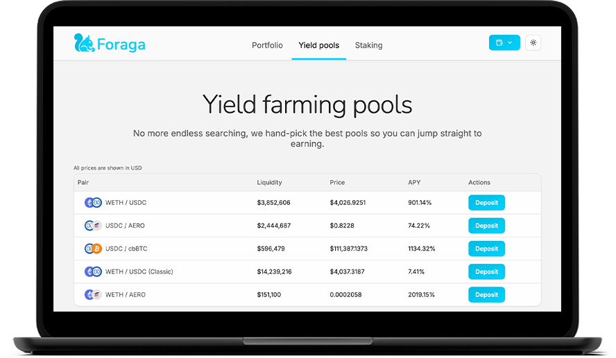 Foraga automated portfolio management